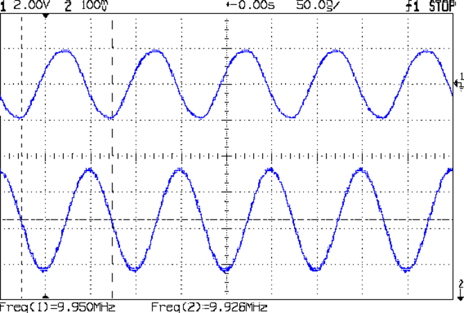 Zero-beat oscillator