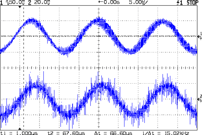 BP and Xtal filter out - 1.1 v sine 10 Meg xfmr