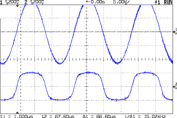 BP and Xtal filter out - 10.0 v sine 10 Meg xfmr