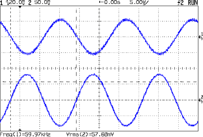 DDS ant drive - Preamp out