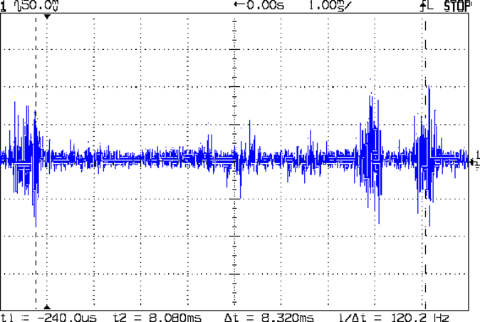 Ground noise - 24 VDC wall wart - probe on gnd lug