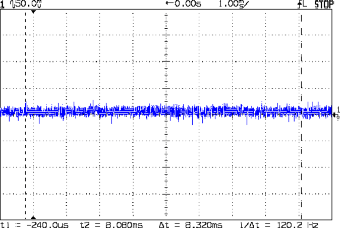 Ground noise - bench supply 24 V - probe on gnd lug