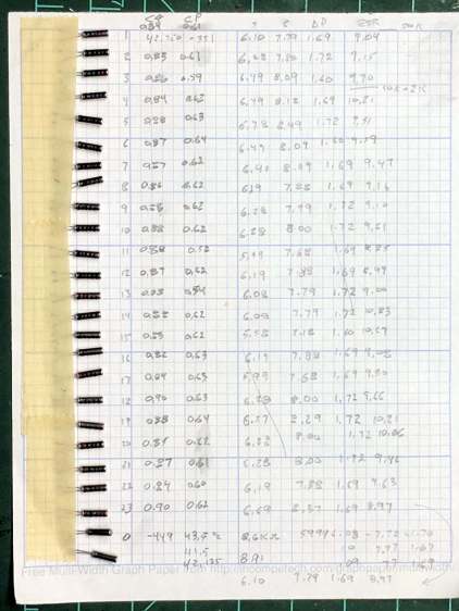 60 kHz TF26 resonators - Batch 1 data