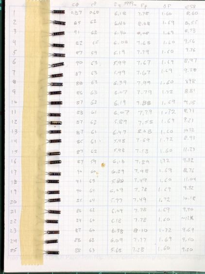 60 kHz TF26 resonators - Batch 2 data