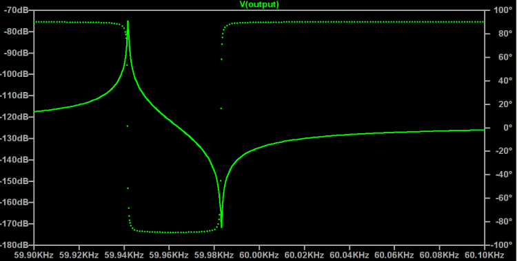 Simulation - 60 kHz resonator
