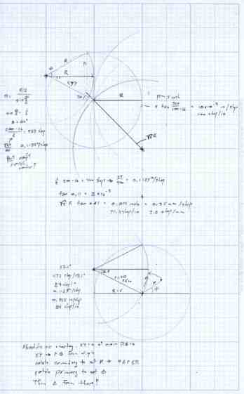 Rotary Plotter - geometry 1