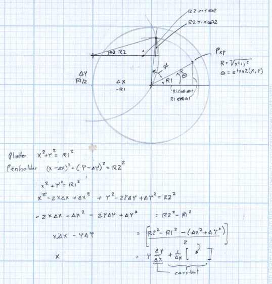 Rotary Plotter - geometry 2