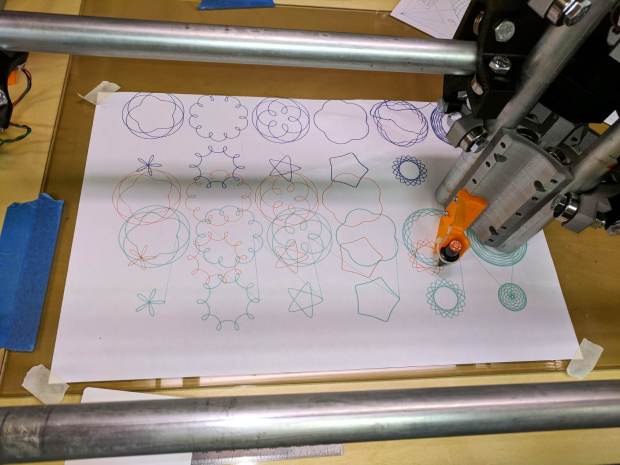 GGMC Cycloids test patterns
