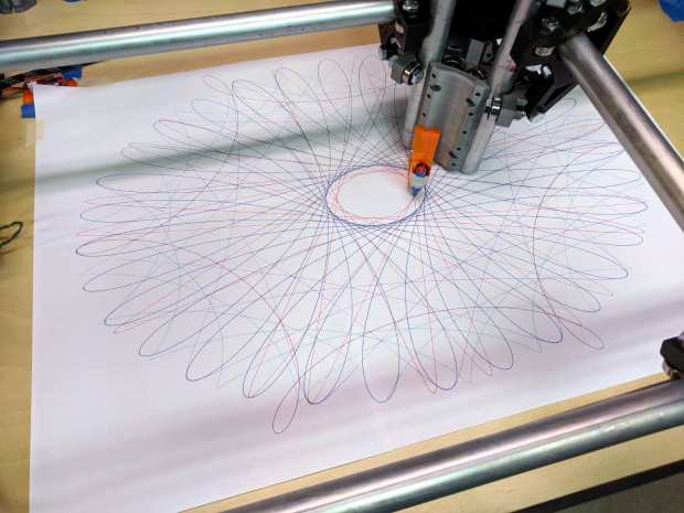 MPCNC - Full-platform Spirograph - multicolor