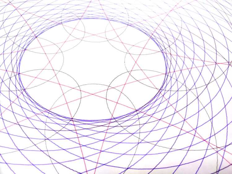 Spirograph pattern - central details