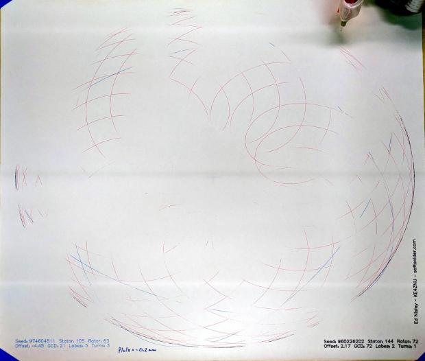 MPCNC - Unlevel Z -0.2 plot
