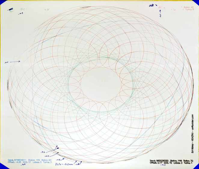 MPCNC - Unlevel plot - multiple Z