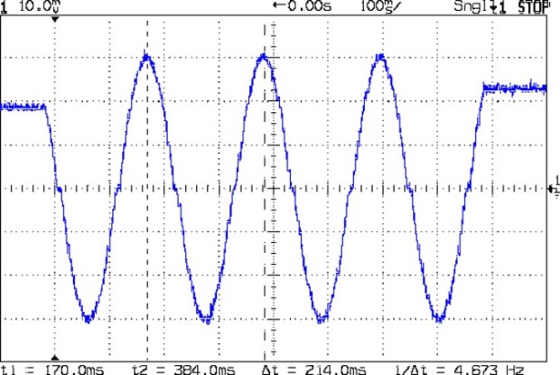 MPCNC g1x2.4f180 - 16 ustep - 200 mA-div