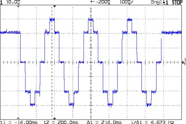 MPCNC g1x2.4f180 - 2 ustep - 200 mA-div