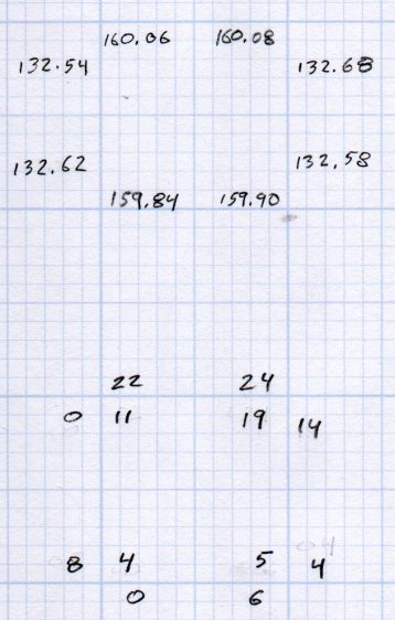 MPCNC Rail Height - 2017-12-25