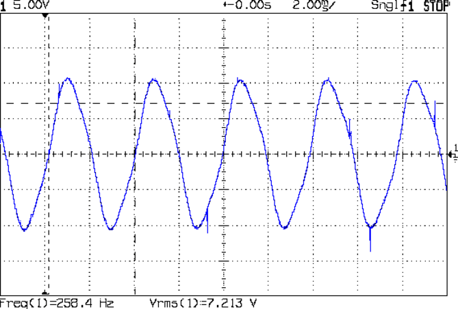 Motor Back EMF - 300 RPM