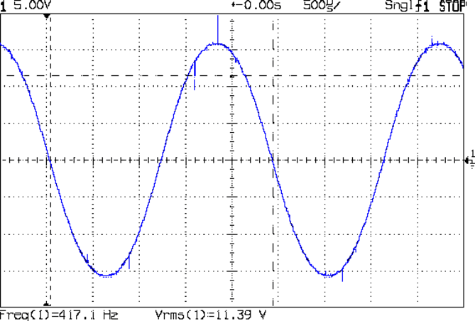 Motor Back EMF - 500 RPM