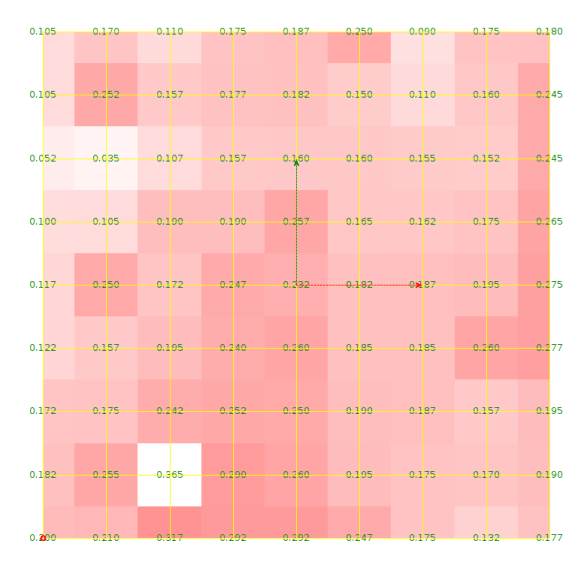 ProbeArray-50-2018-01-04