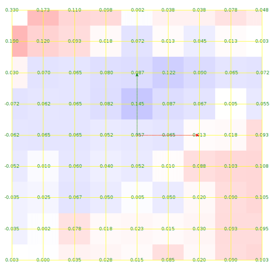ProbeArray-Glass-flip-50-2018-01-05