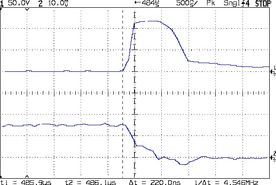 BLDC Blower - 24 V 1 kHz 50 pct 2600 RPM - 200 mA-div - detail 2