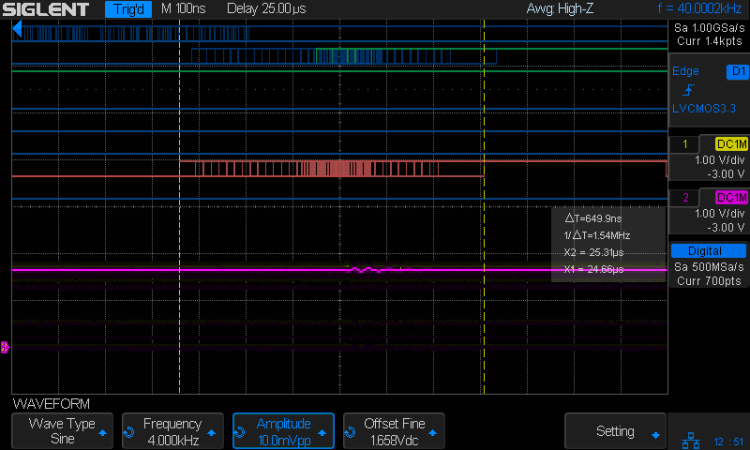 ADC Sample IRQ jitter