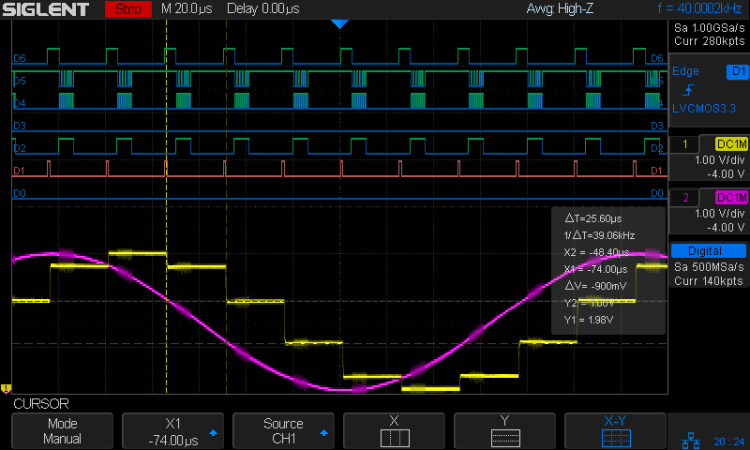 Analog 4 kHz @ 40 kHz - SPI demo overview