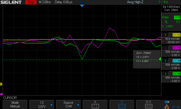 Regulator dropout