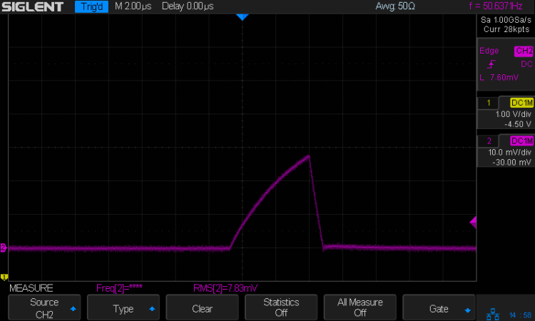 Small Sun flashlight - I 200mA-div - 110nF cap