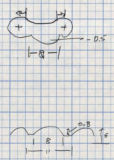 Soaker Hose Splice - Dimension doodle 2