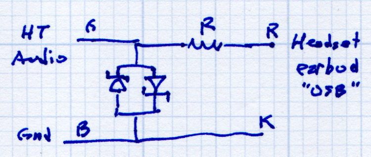 Baofeng Headset Audio Attenuation