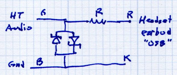 Baofeng Headset Audio Attenuation