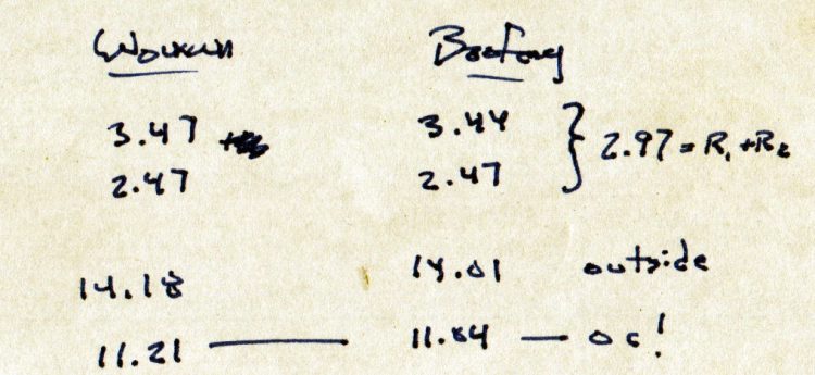 Baofeng Wouxun headset jack sockets - measurements