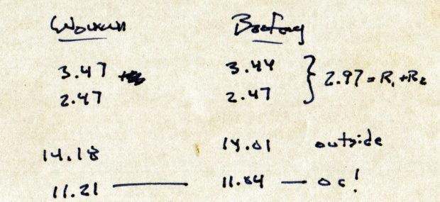 Baofeng Wouxun headset jack sockets - measurements
