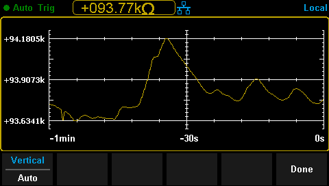 DIY Thermistor Autopsy - Resistance Trend