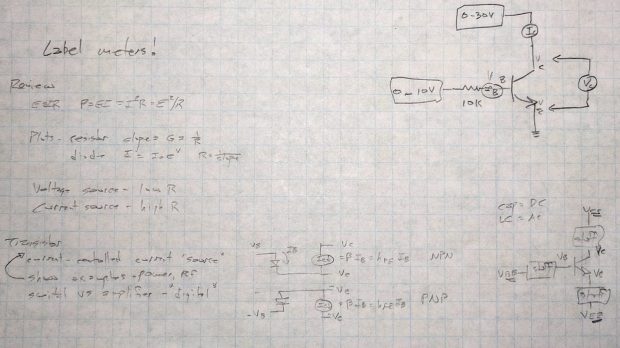 Session 4 - plan reminder