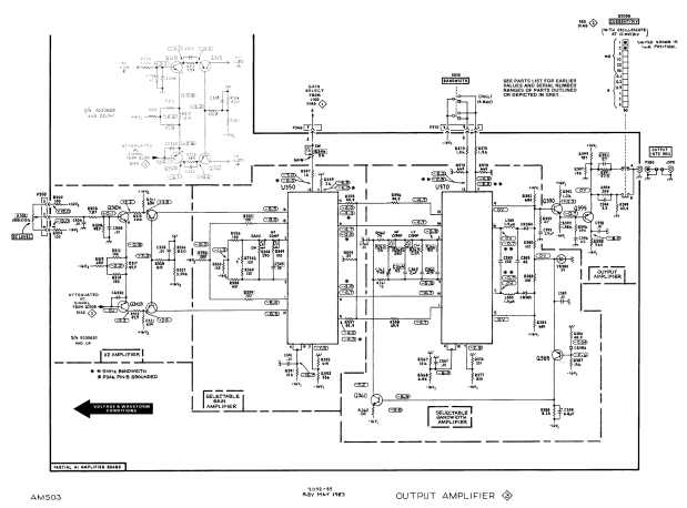 Tek AM503 Current Probe Amplifier - p 61 - Output Amplifier schematic