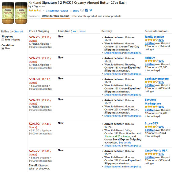Amazon - unit pricing consistent FAIL
