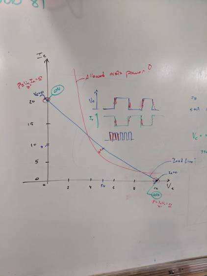 SqWr Electronics 5 - whiteboard 3 detail