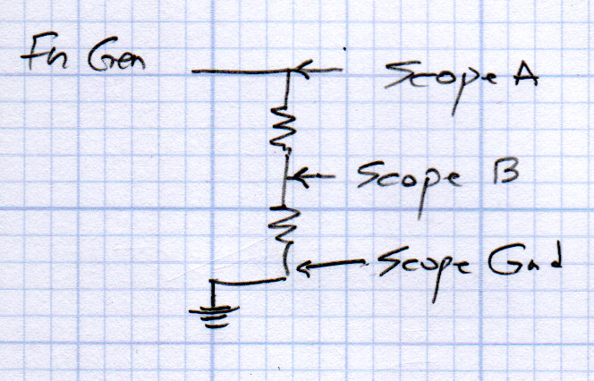 Resistor voltage divider - oscilloscope connections