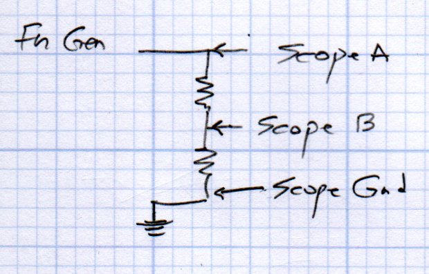 Resistor voltage divider - oscilloscope connections
