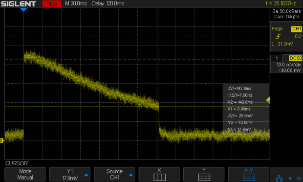 Astable - NP-BX1 4V - 100mA-div