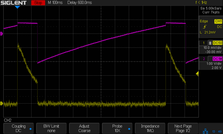 Astable - NP-BX1 4V - base V - 100mA-div