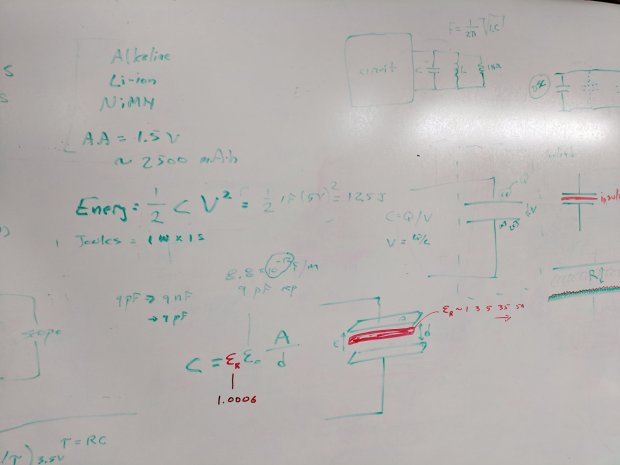 Session 6 - Whiteboard 1 - dielectric permittivity