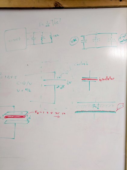 Session 6 - Whiteboard 1 - cap construction