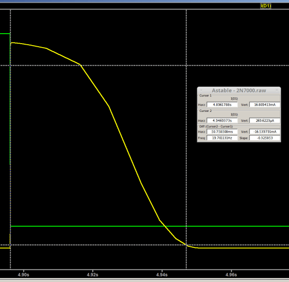 Astable - 2N7000 buffered - LED current - true model