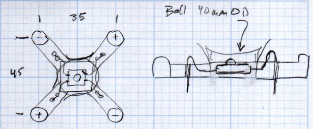 RGB LED Radome Spider - doodles