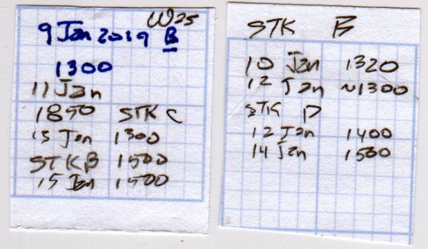 Arduino Pro Mini - NP-BX1 run times - single SK6812 - 2019-01