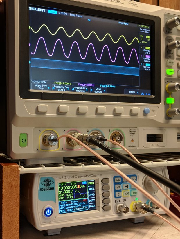 RDS6600 Signal Generator vs. Z3801 GPS Frequency Standard