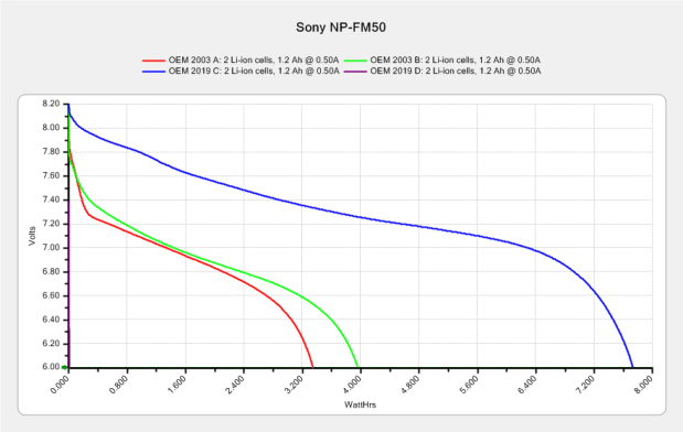 NP-FM50 - 2019-03-30