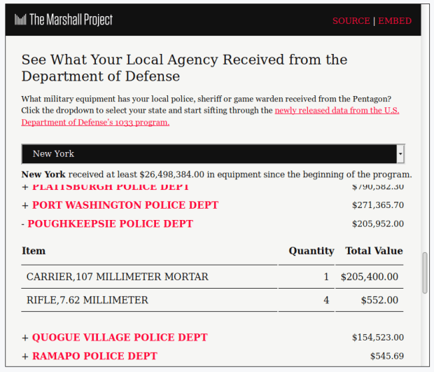 Marshall Project - Poughkeepsie 107 mm Mortar Carrier
